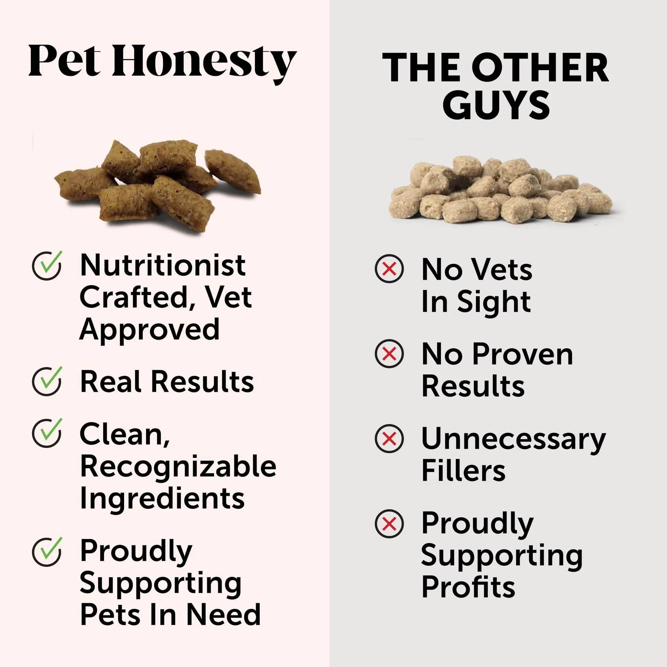 Pet Honesty Cat Multivitamin Crunchy & Creamy Chews - Cat Treats for Health + Immune, Cat Joint Support, Skin & Coat, & Digestion - Omega 3s, Lysine & Probiotic Cat Vitamins - 30 Day Supply Pet palace shop