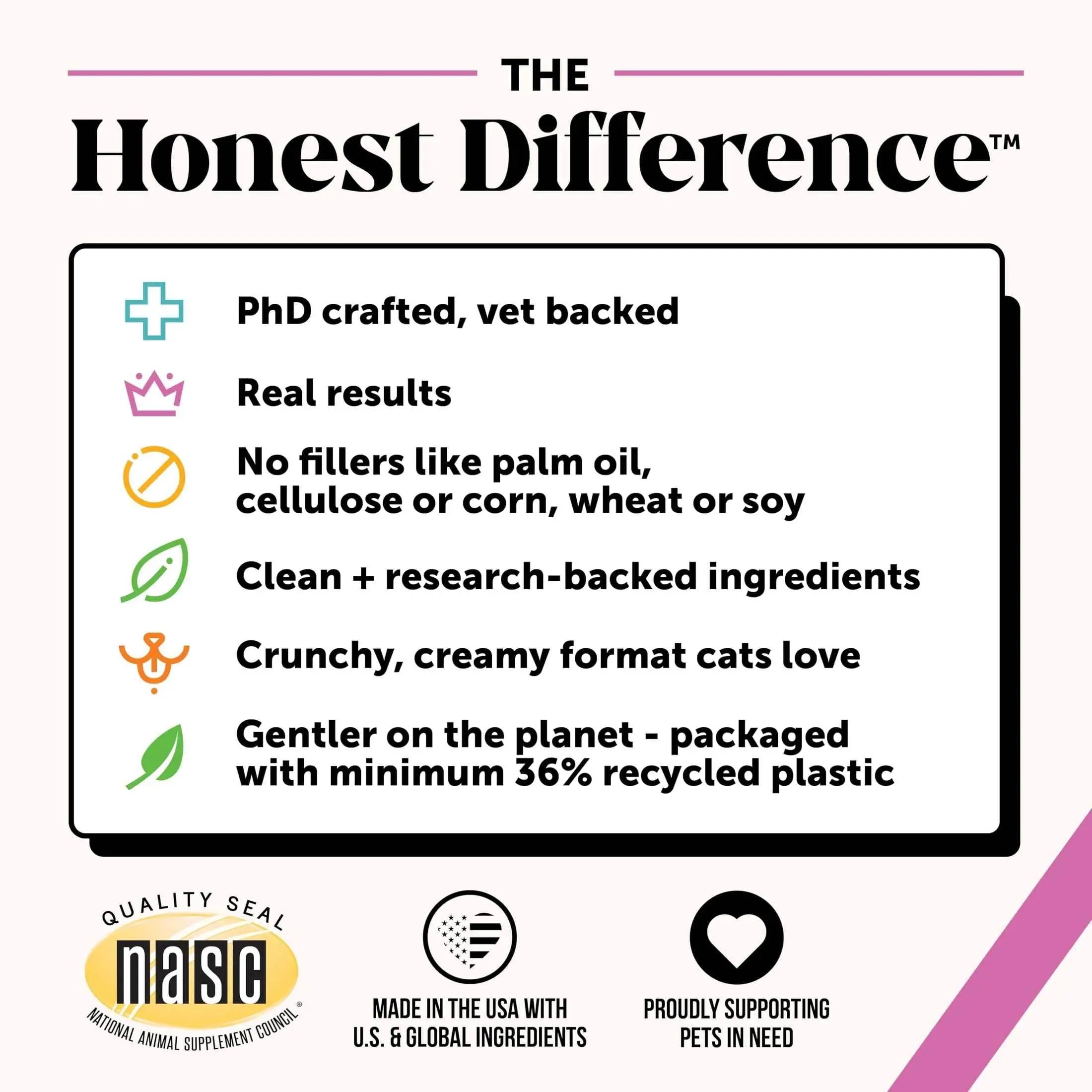 Pet Honesty Cat Multivitamin Crunchy & Creamy Chews - Cat Treats for Health + Immune, Cat Joint Support, Skin & Coat, & Digestion - Omega 3s, Lysine & Probiotic Cat Vitamins - 30 Day Supply Pet palace shop