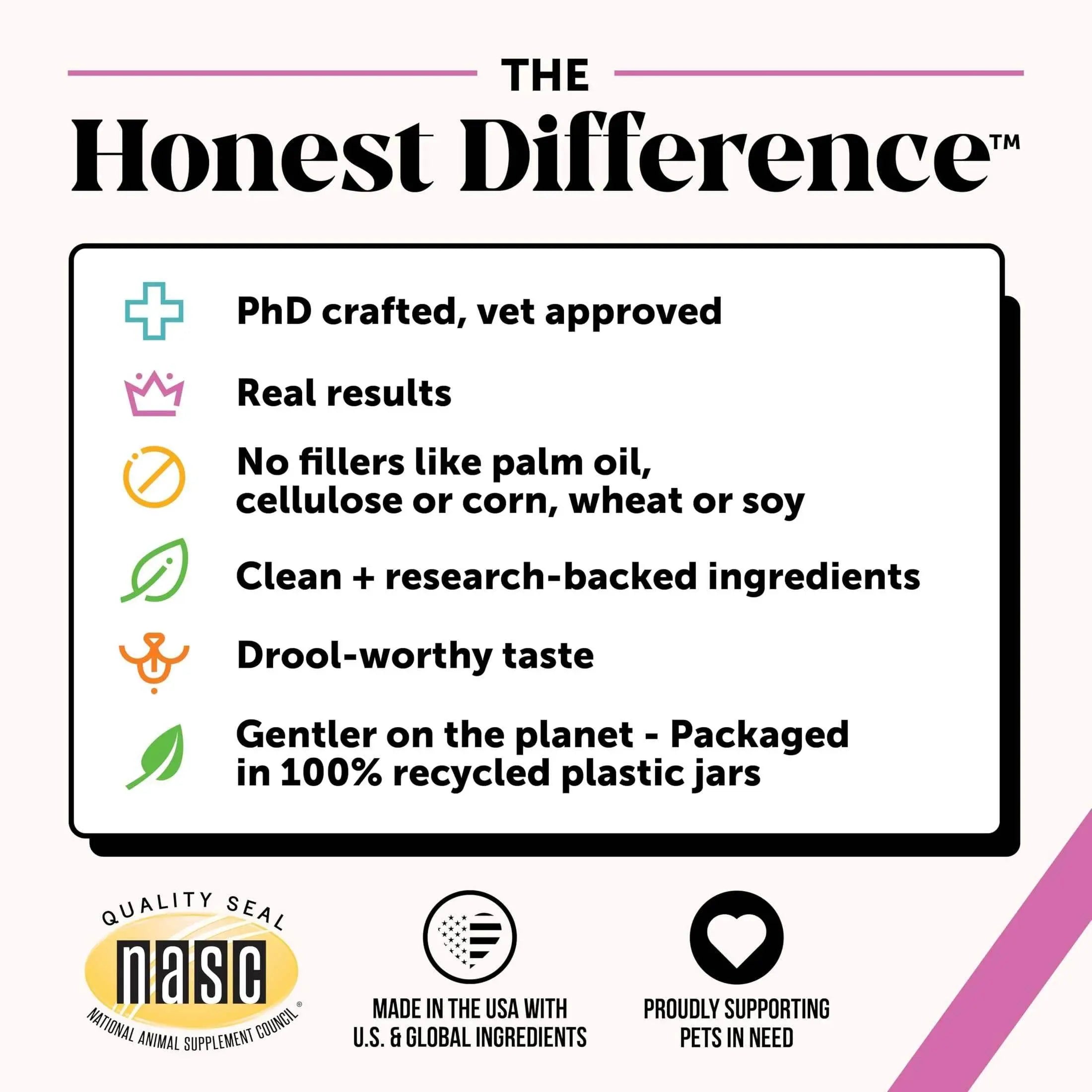 Pet Honesty Cat Multivitamin Crunchy & Creamy Chews - Cat Treats for Health + Immune, Cat Joint Support, Skin & Coat, & Digestion - Omega 3s, Lysine & Probiotic Cat Vitamins - 30 Day Supply Pet palace shop