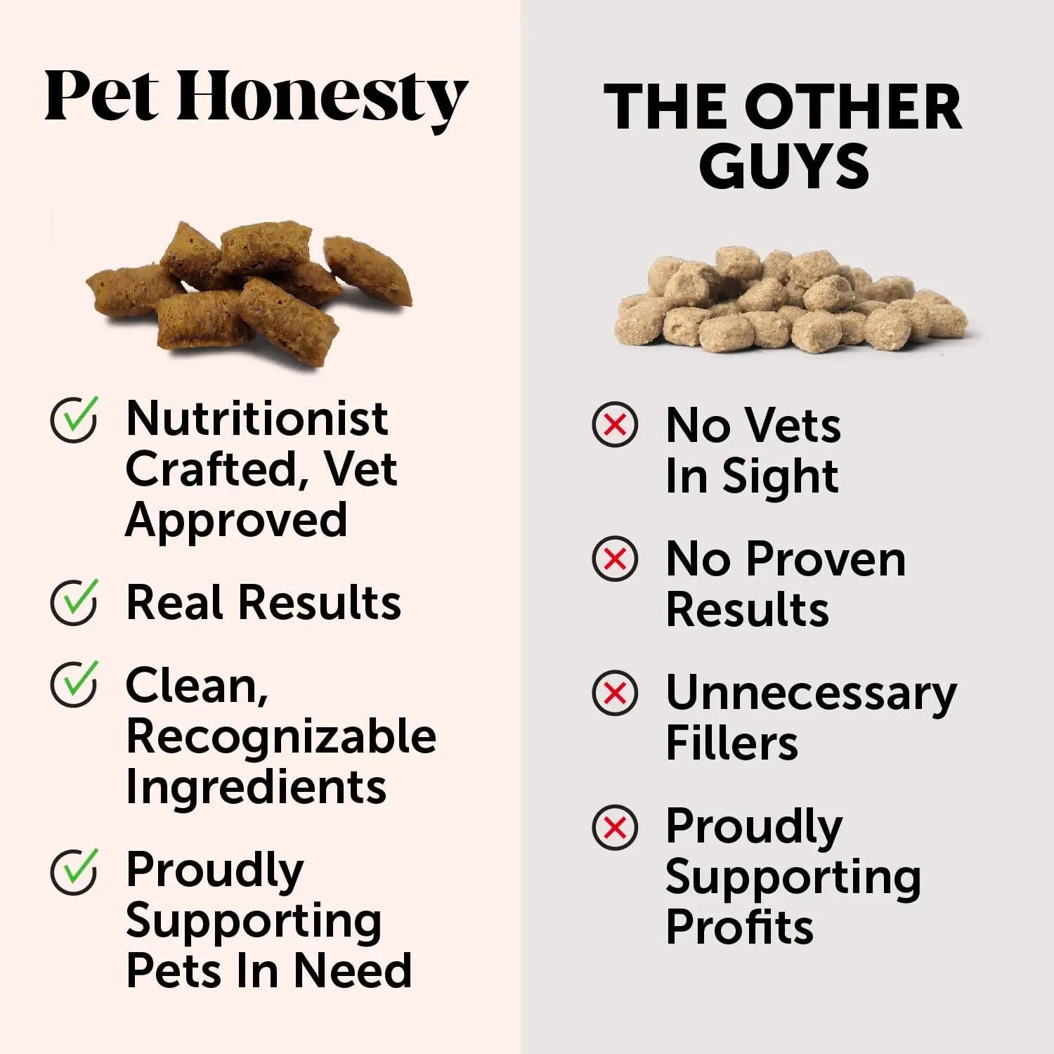 Pet Honesty Cat Multivitamin Crunchy & Creamy Chews - Cat Treats for Health + Immune, Cat Joint Support, Skin & Coat, & Digestion - Omega 3s, Lysine & Probiotic Cat Vitamins - 30 Day Supply Pet palace shop