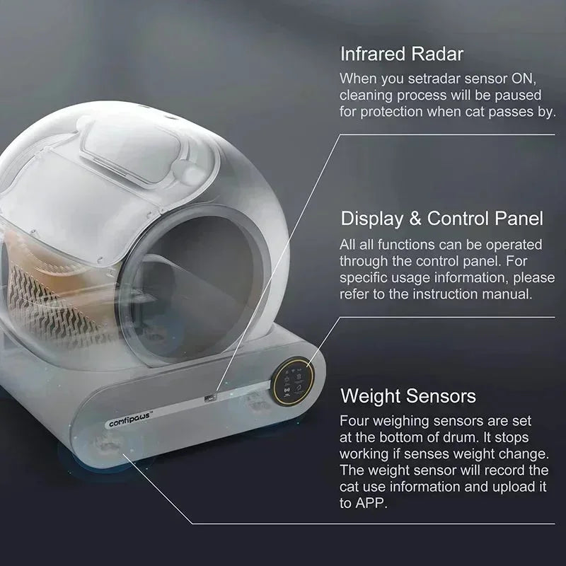 CozyPaws Smart Litter Box